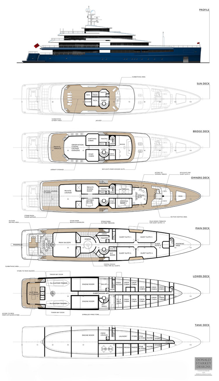 230 Foot (70 meters) custom yacht profile