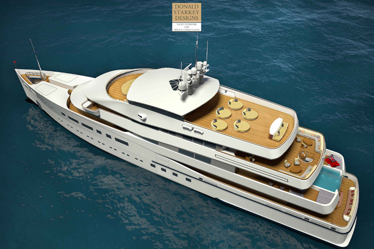 246 Foot custom yacht profile